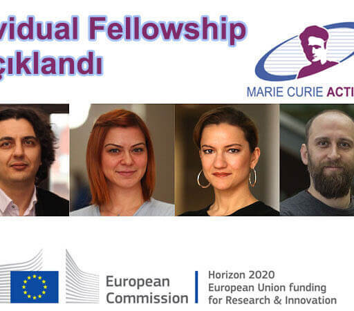 MSCA – Individual Fellowship Supports Have Been Announced